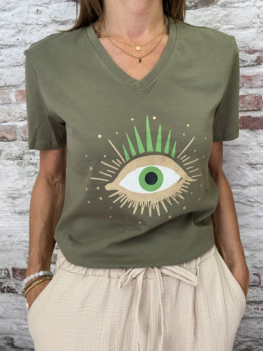 Top oeil 15349151 | Jus de coco 
